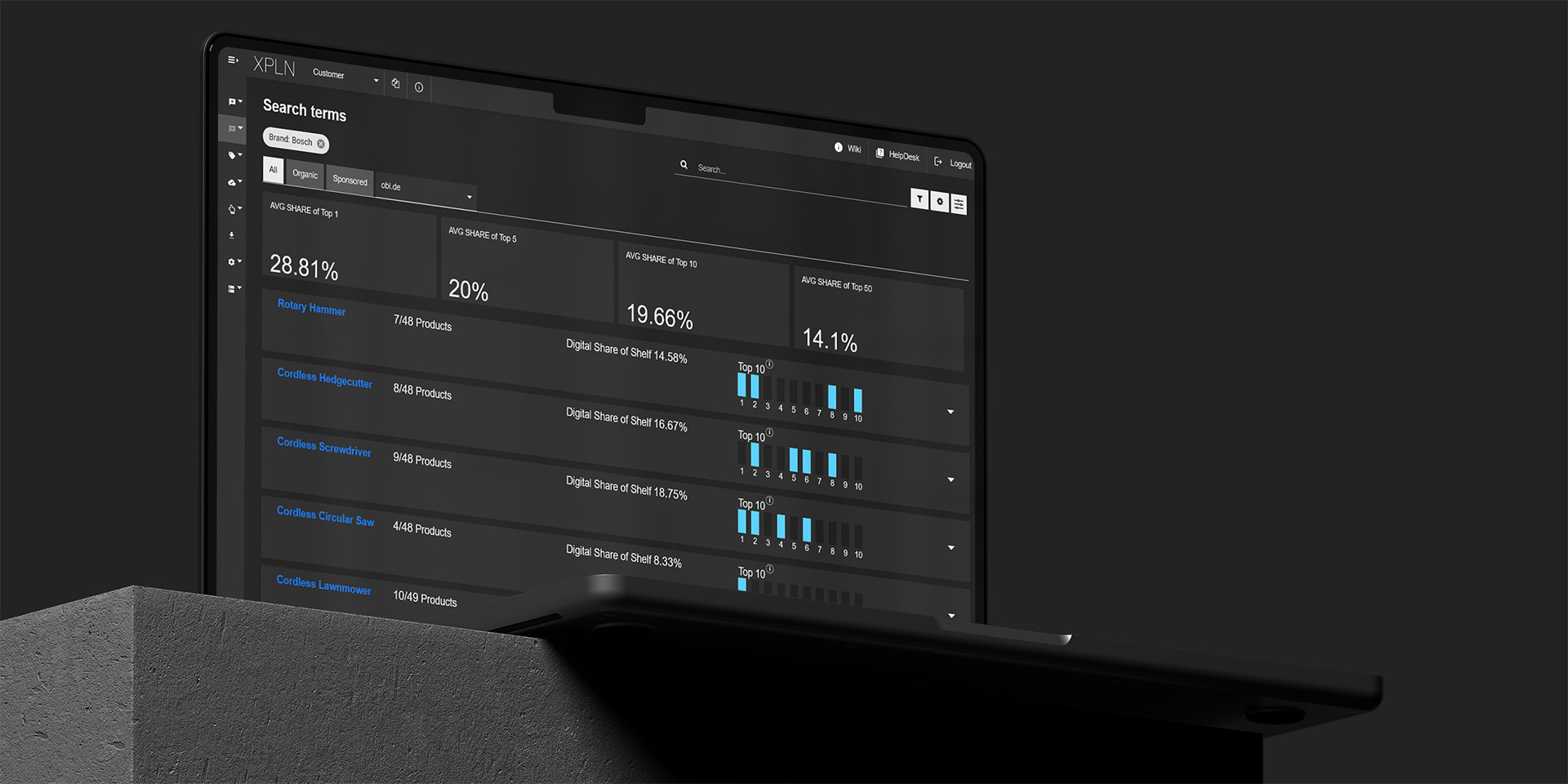 Dashboard der Ranking-Analyse-Software SHELF SHIFTER von XPLN