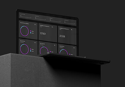 Produktverfügbarkeitsanalyse: LIVE TRACKER | XPLN